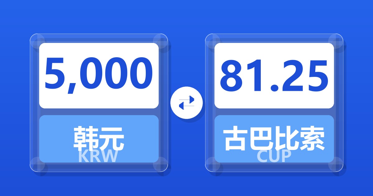 5,000韩元兑古巴比索
