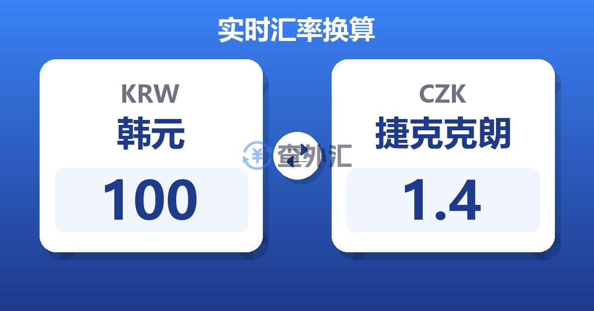 100韩元兑捷克克朗