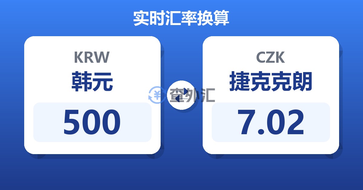 500韩元兑捷克克朗