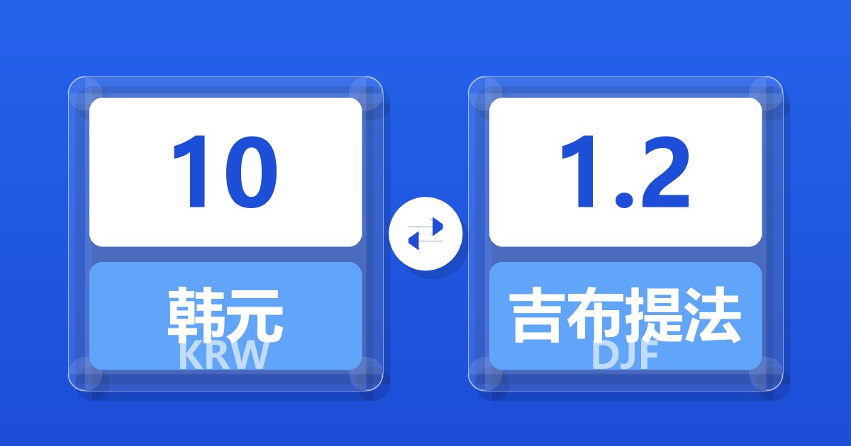 10韩元兑吉布提法郎