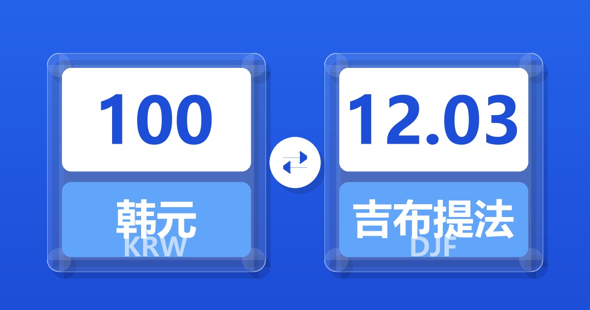 100韩元兑吉布提法郎