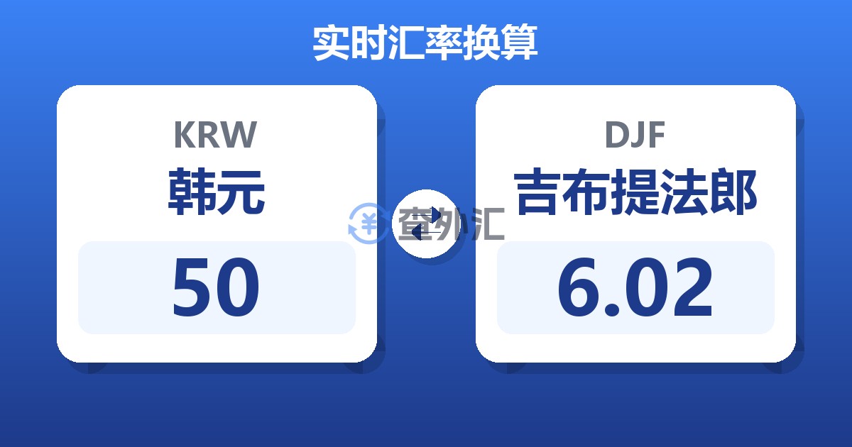 50韩元兑吉布提法郎