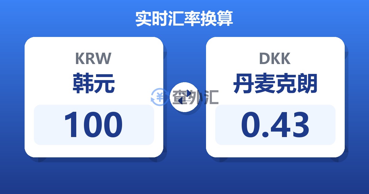 100韩元兑丹麦克朗