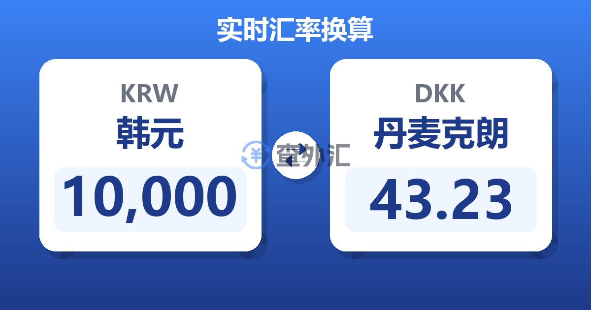 10,000韩元兑丹麦克朗