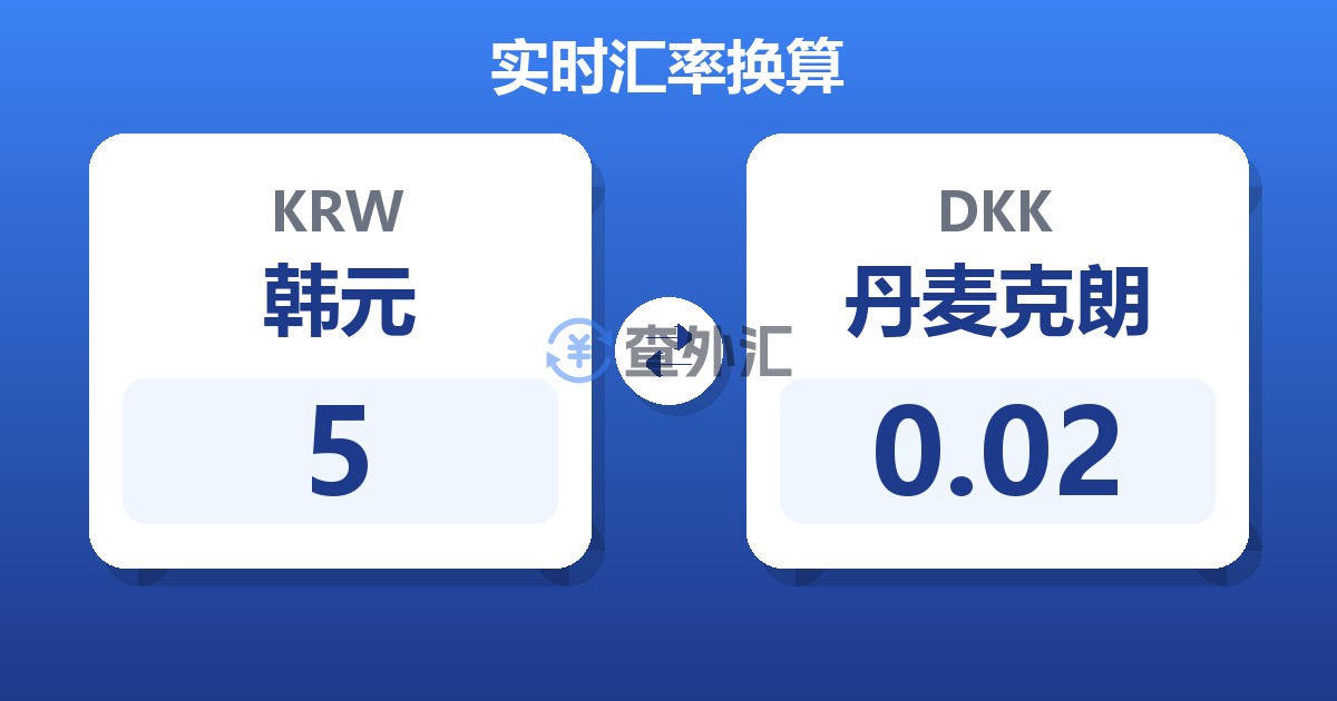 5韩元兑丹麦克朗