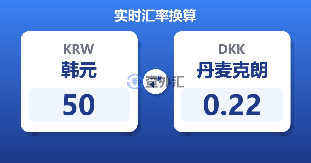 50韩元兑丹麦克朗