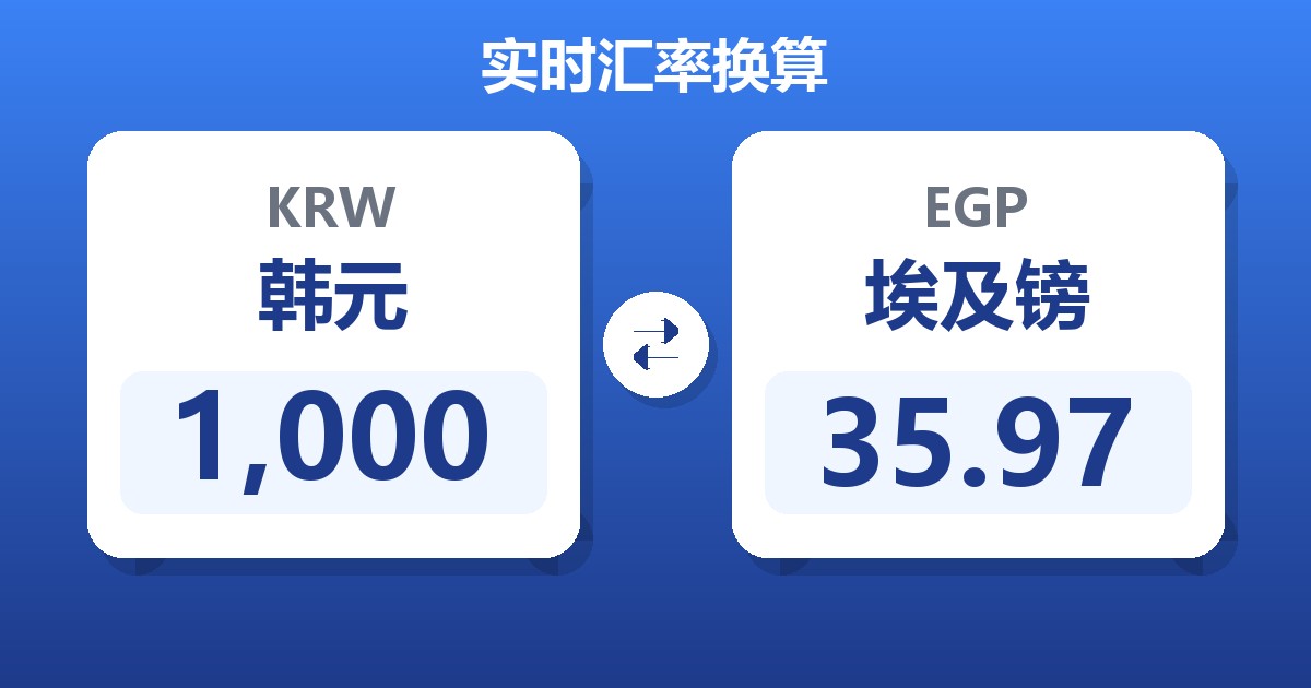 1,000韩元兑埃及镑