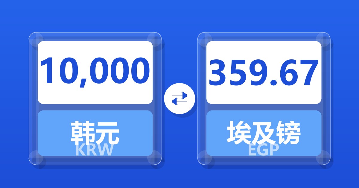 10,000韩元兑埃及镑