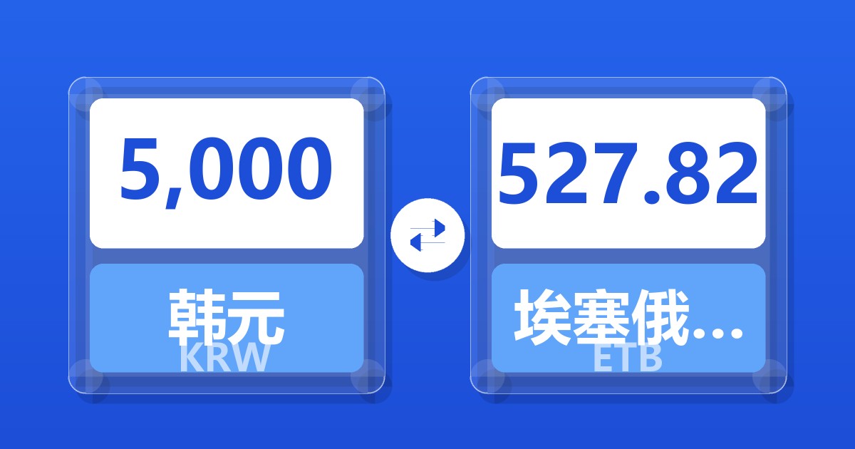 5,000韩元兑埃塞俄比亚比尔