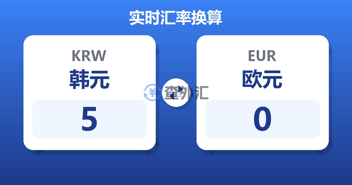 5韩元兑欧元