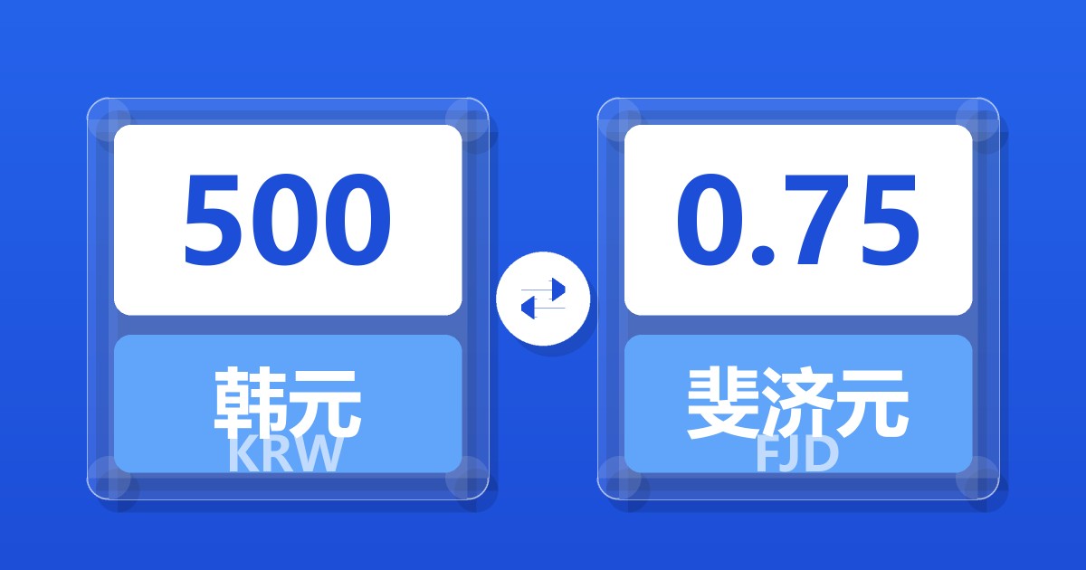 500韩元兑斐济元