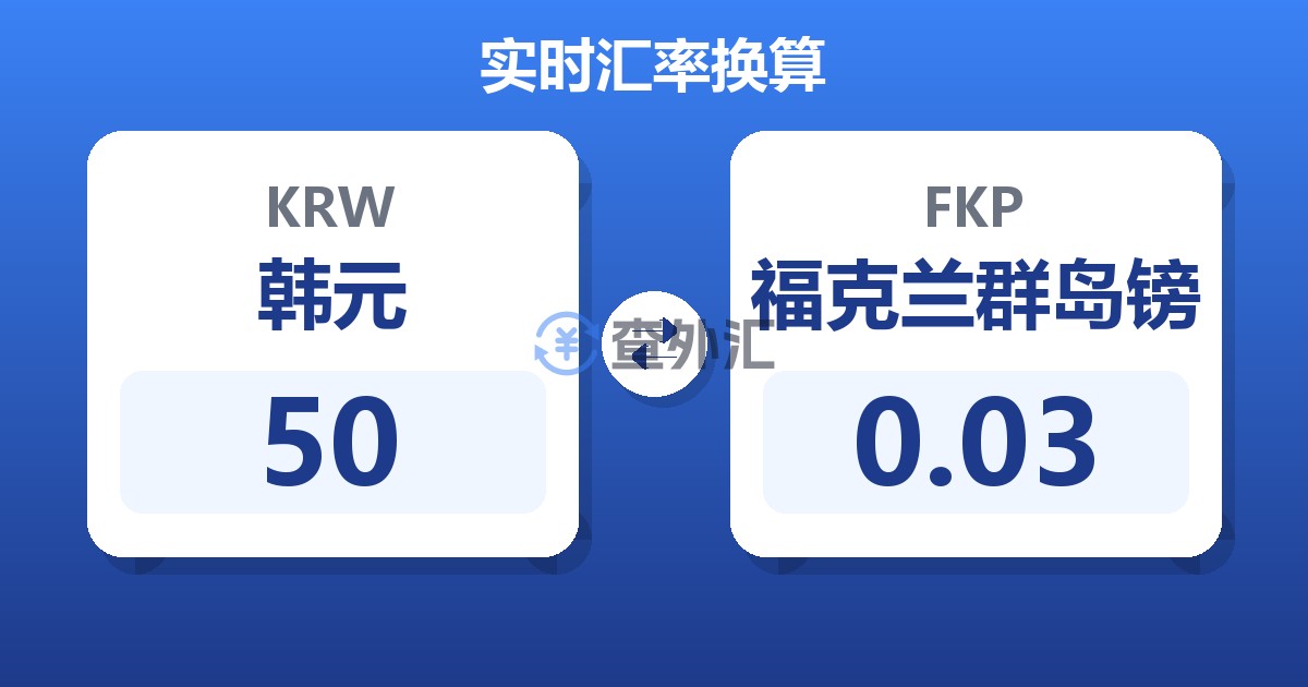 50韩元兑福克兰群岛镑