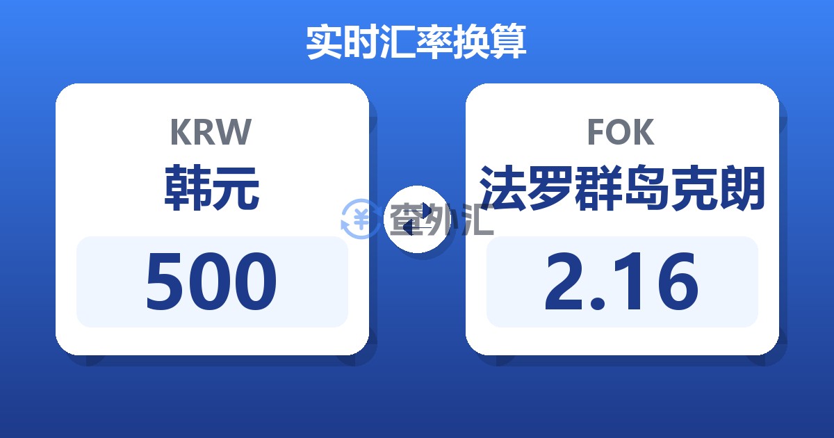500韩元兑法罗群岛克朗