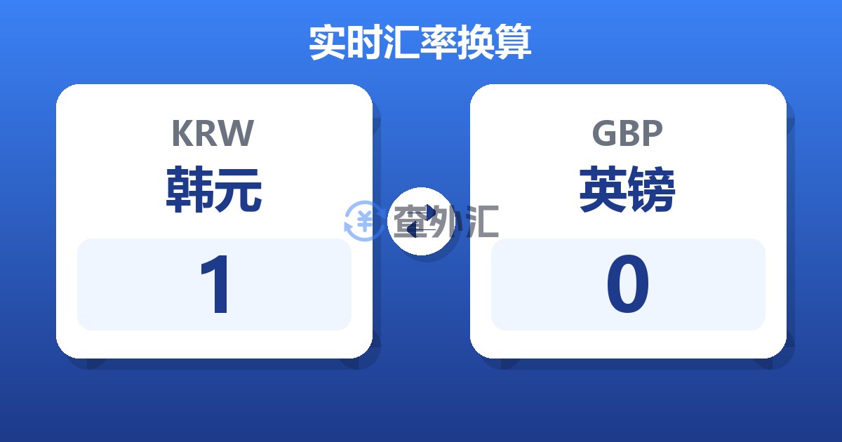 1韩元兑英镑
