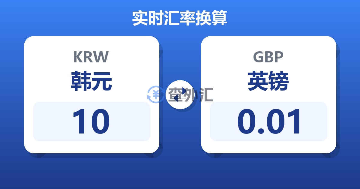 10韩元兑英镑