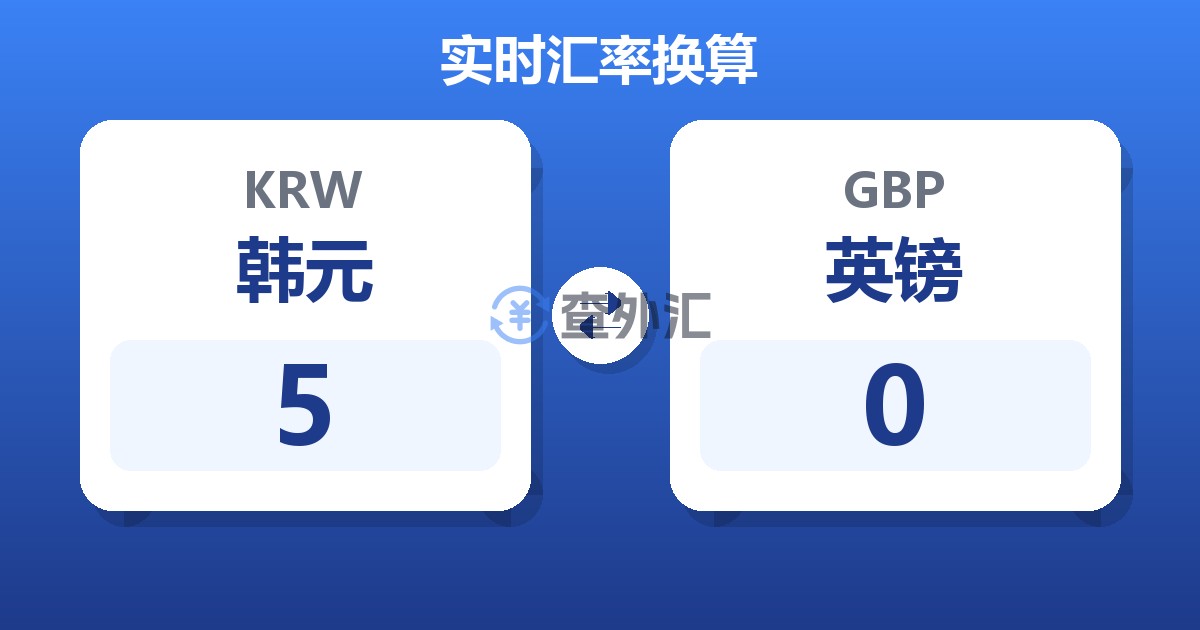 5韩元兑英镑