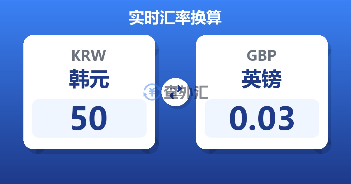 50韩元兑英镑