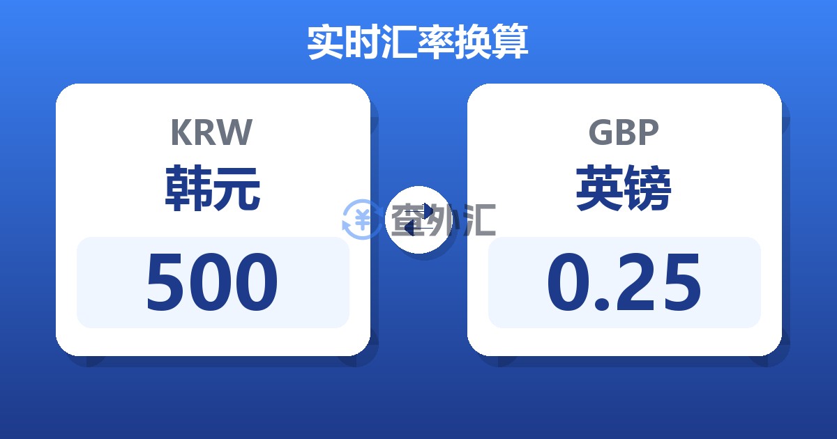 500韩元兑英镑