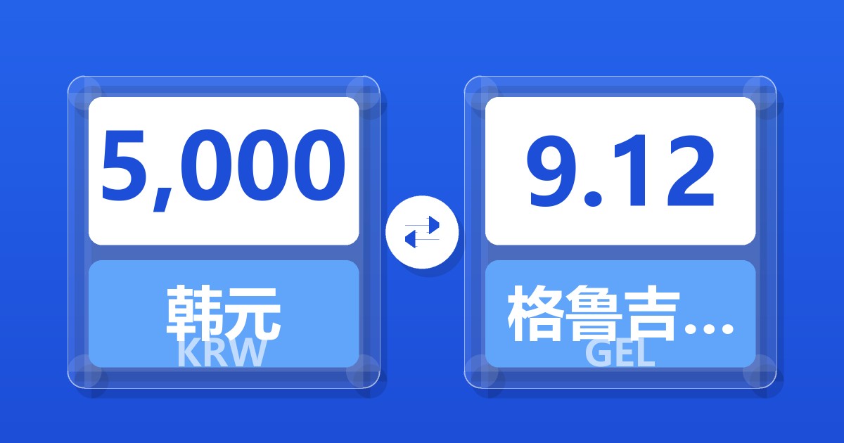 5,000韩元兑格鲁吉亚拉里