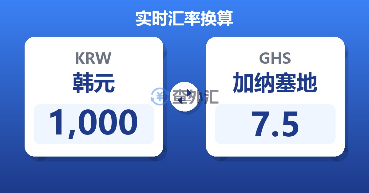 1,000韩元兑加纳塞地