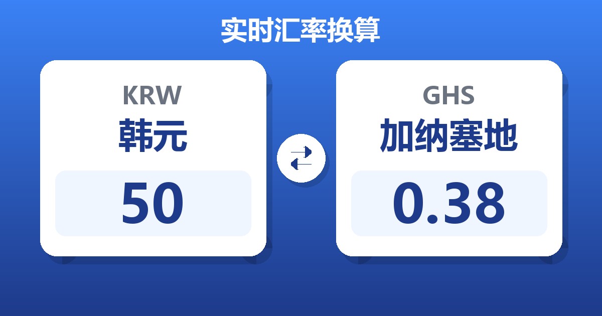 50韩元兑加纳塞地