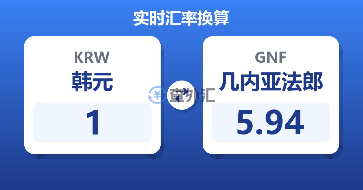 1韩元兑几内亚法郎