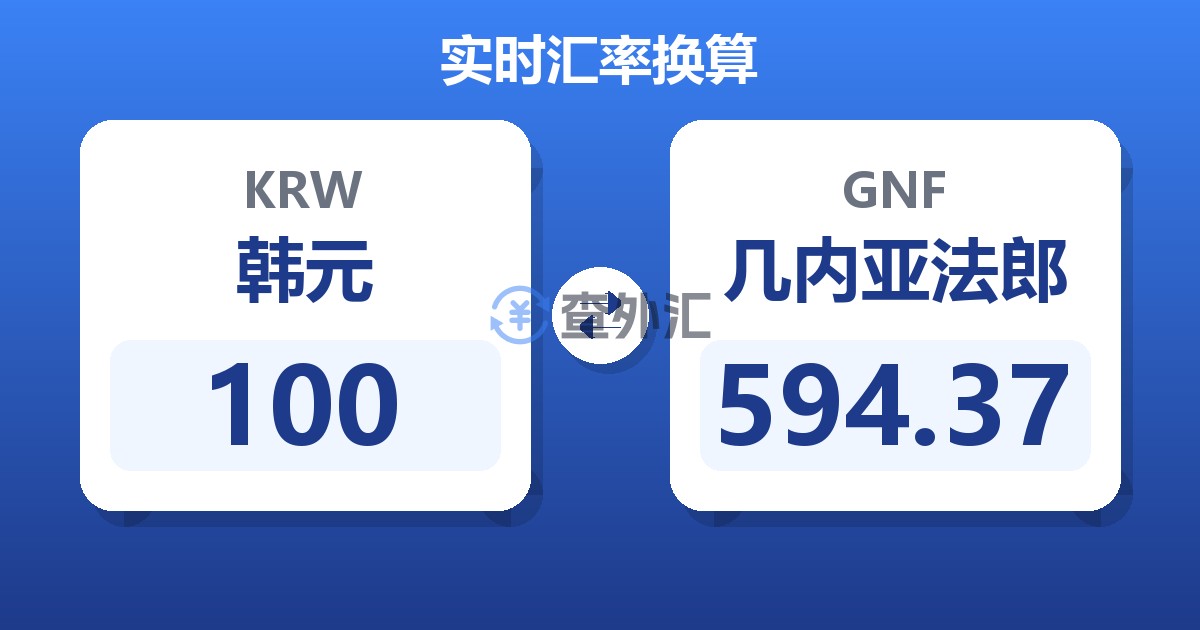 100韩元兑几内亚法郎