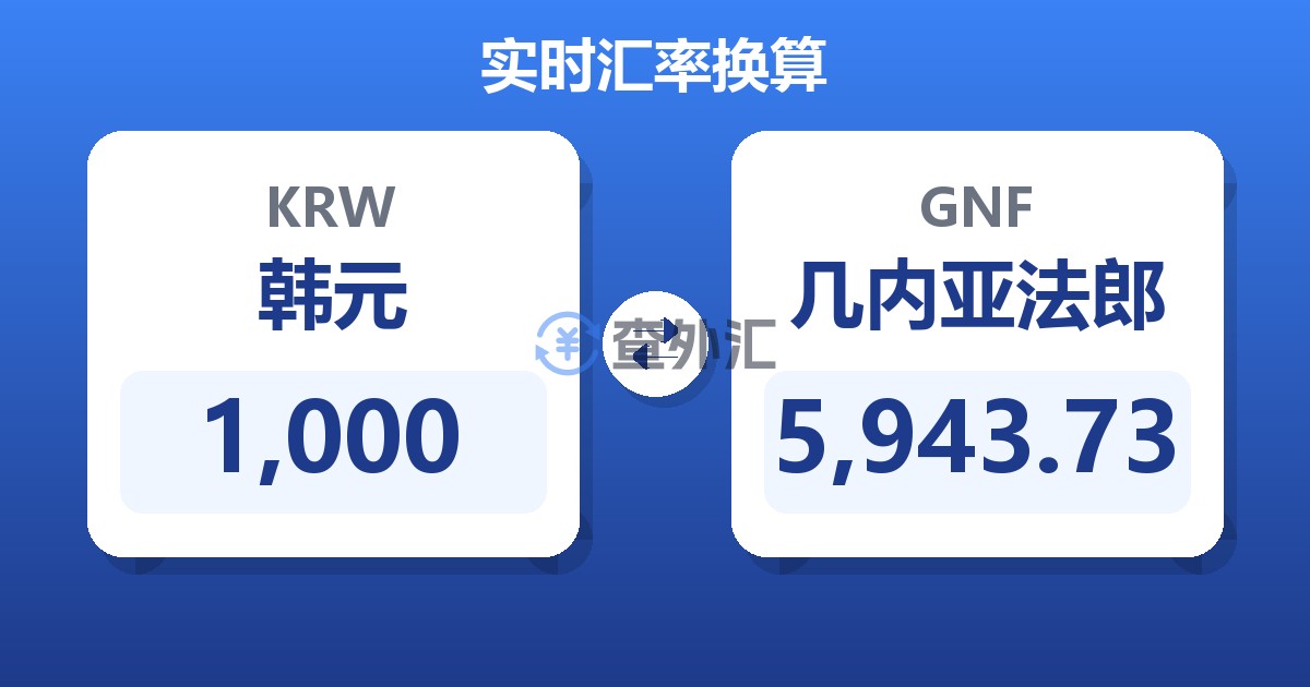 1,000韩元兑几内亚法郎