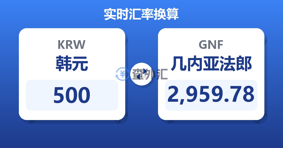 500韩元兑几内亚法郎