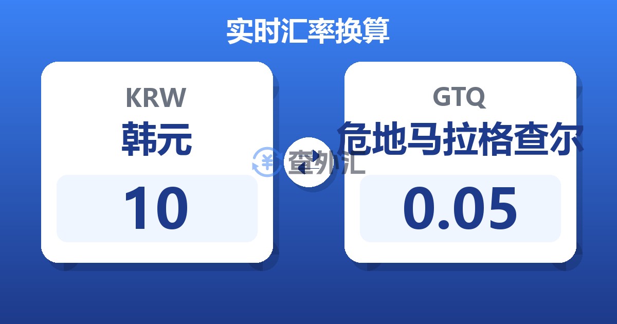 10韩元兑危地马拉格查尔