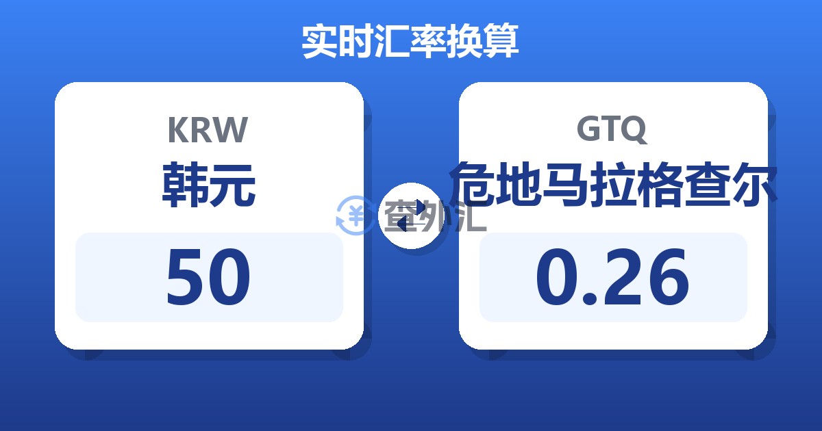 50韩元兑危地马拉格查尔