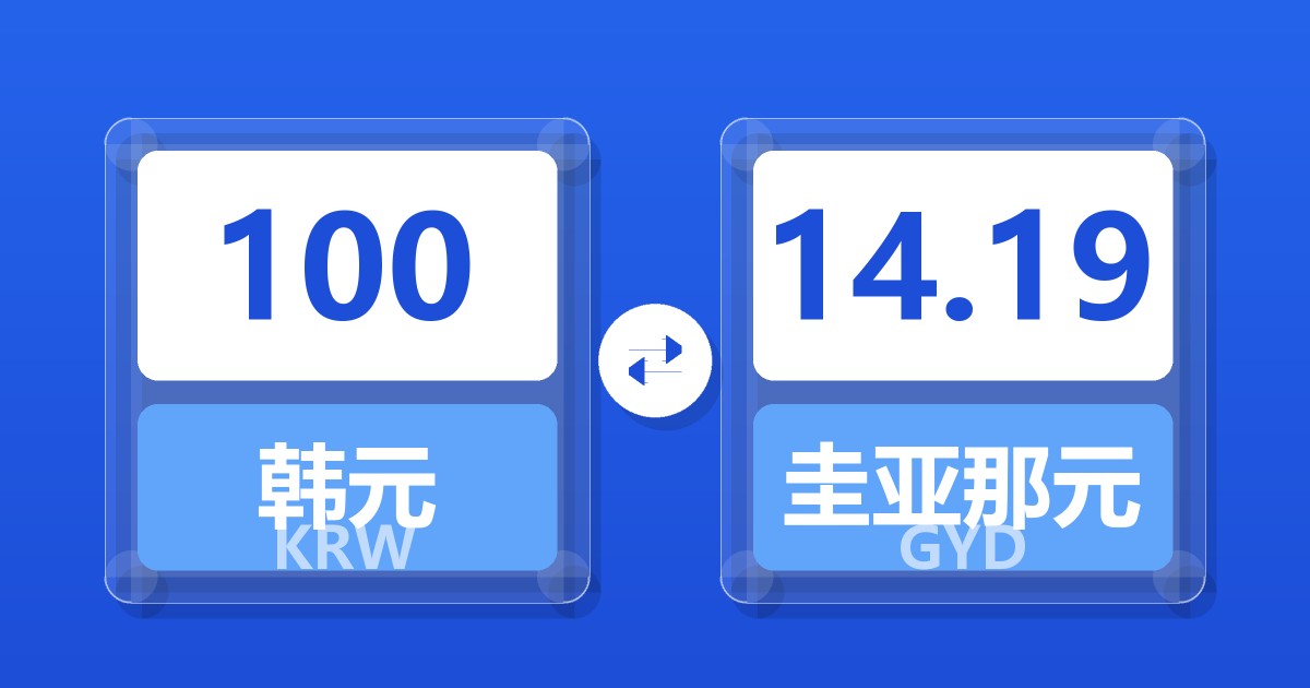 100韩元兑圭亚那元