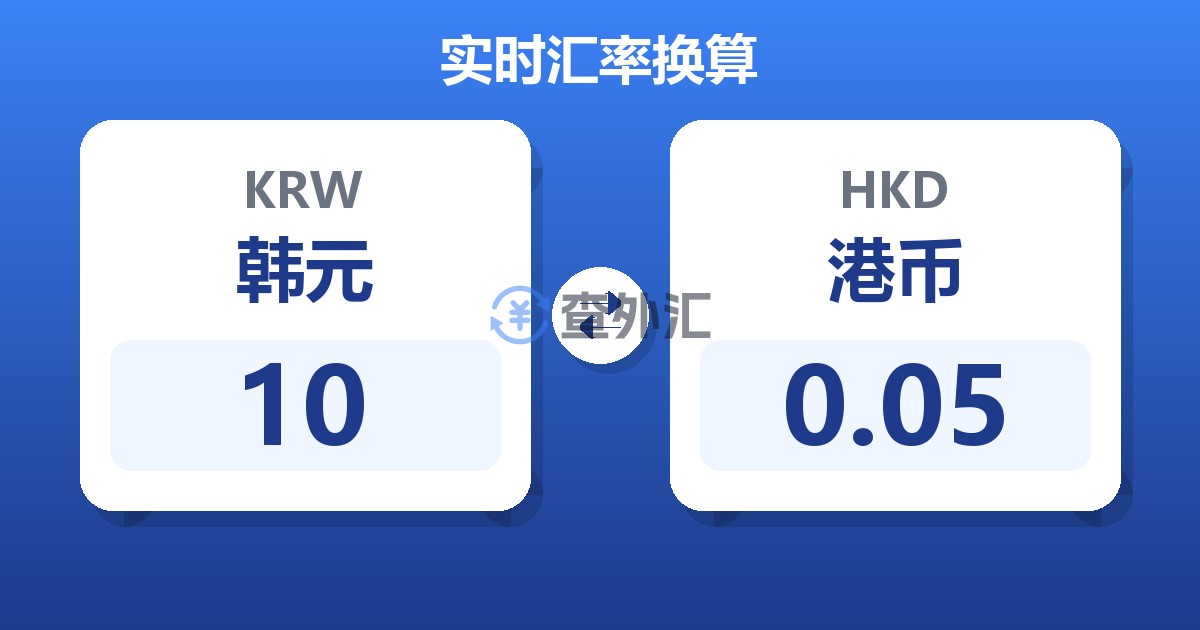 10韩元兑港币
