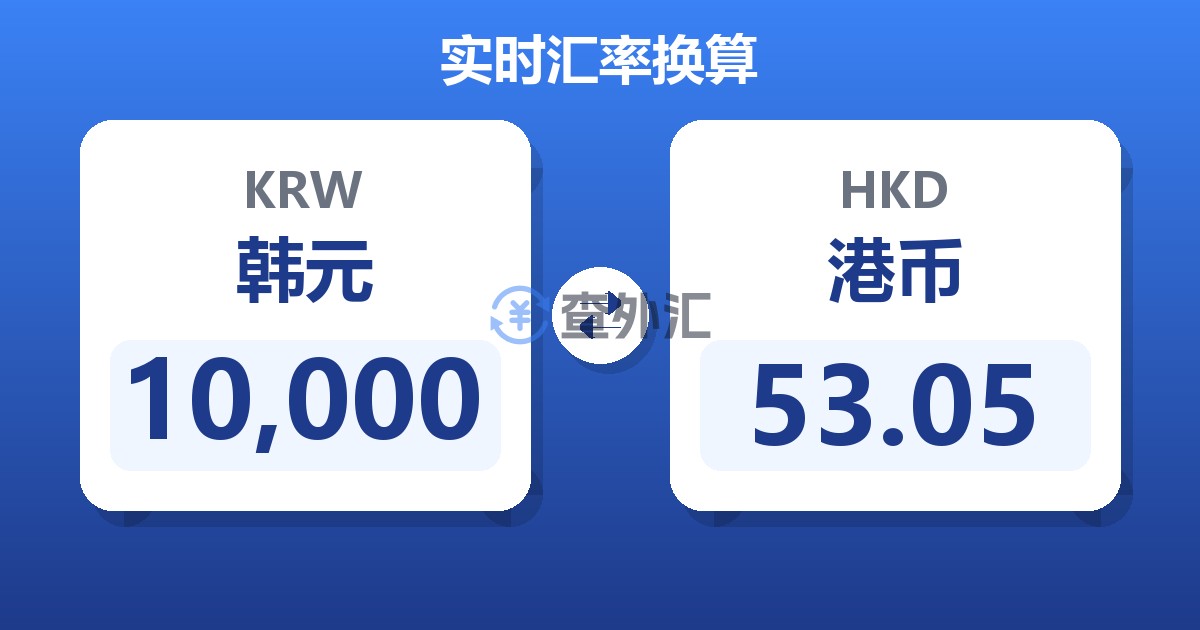 10,000韩元兑港币