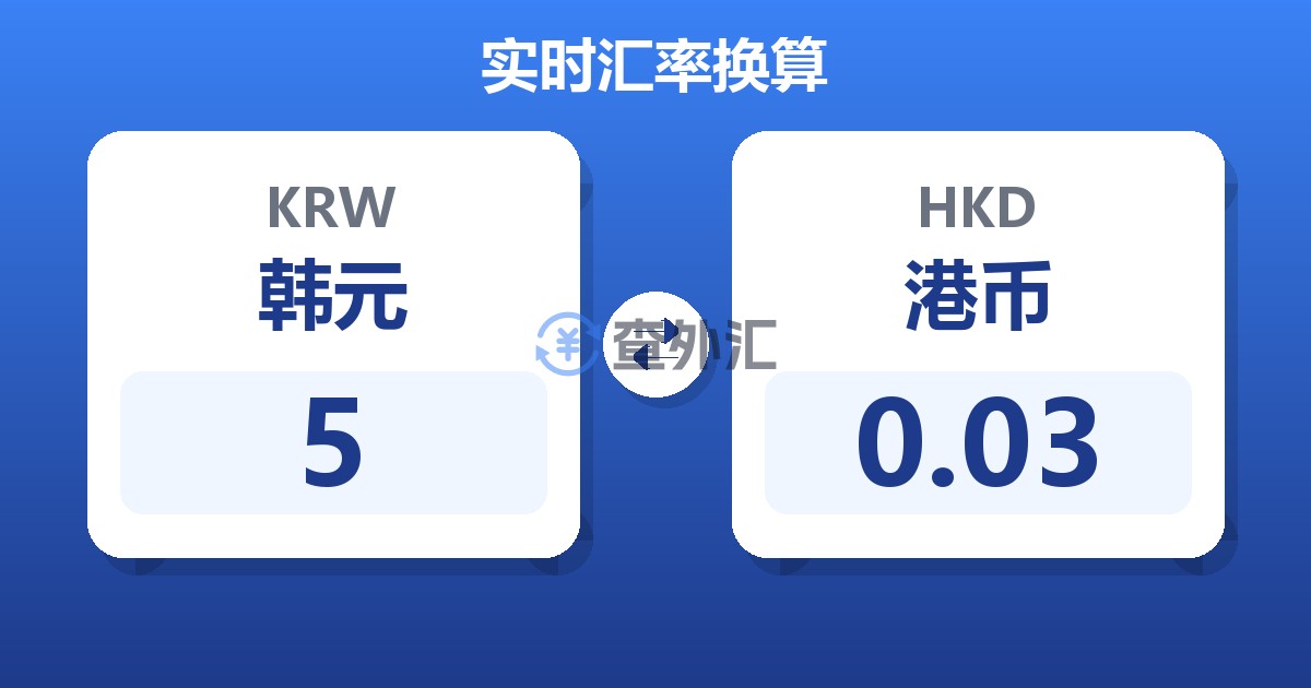 5韩元兑港币