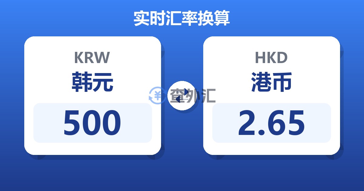 500韩元兑港币