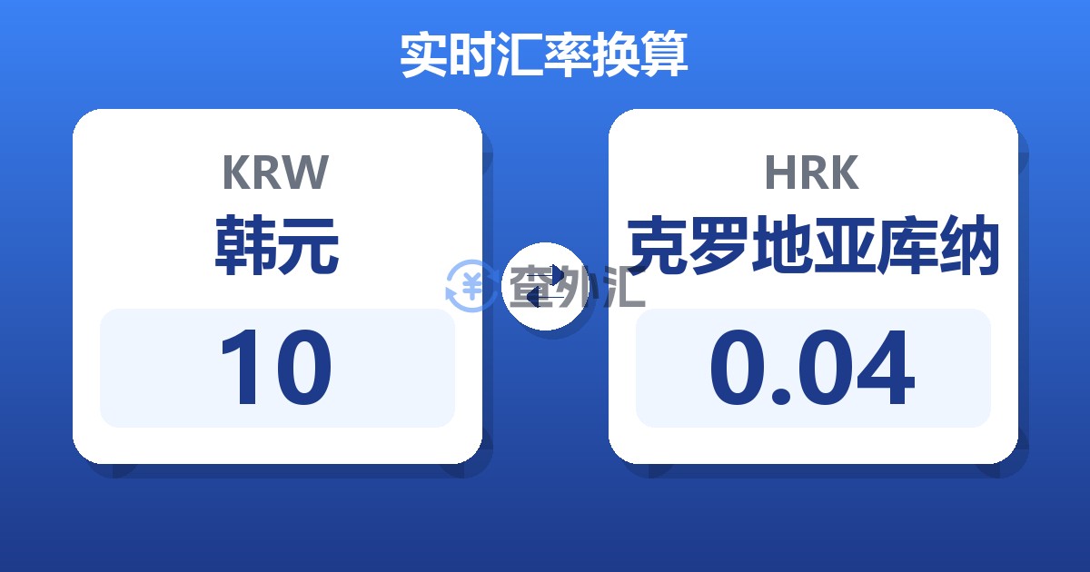 10韩元兑克罗地亚库纳