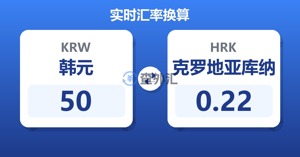 50韩元兑克罗地亚库纳
