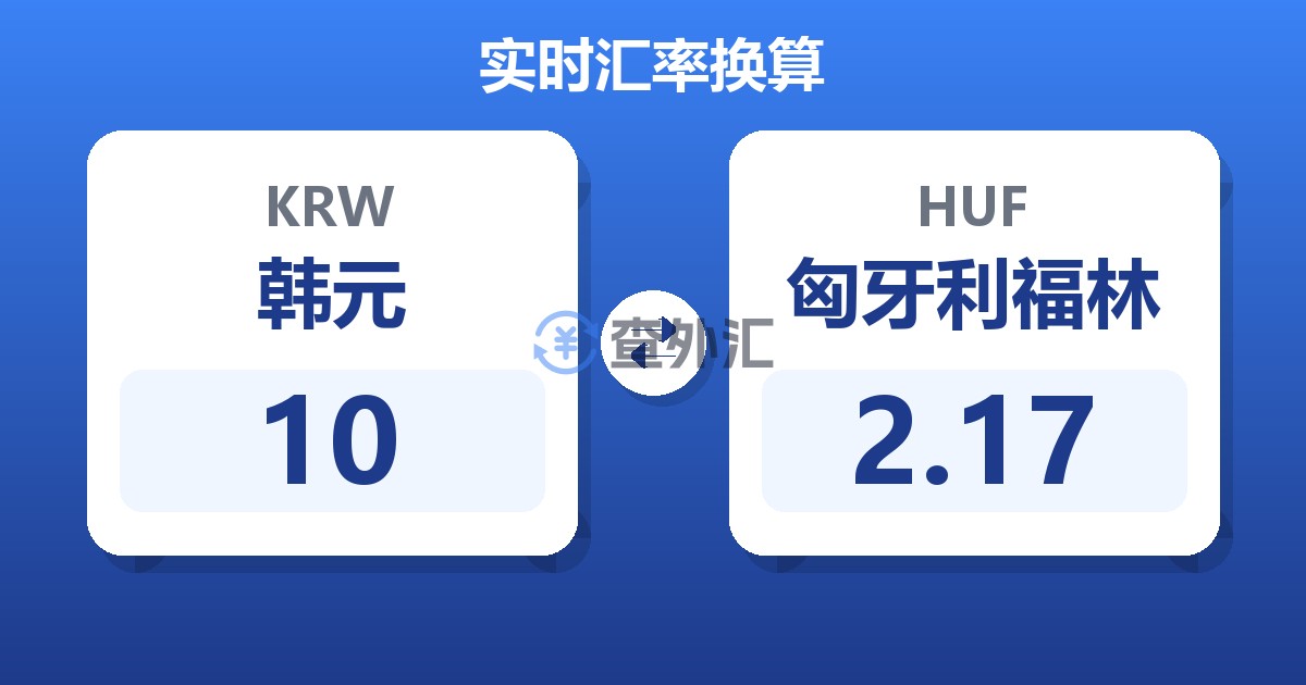 10韩元兑匈牙利福林