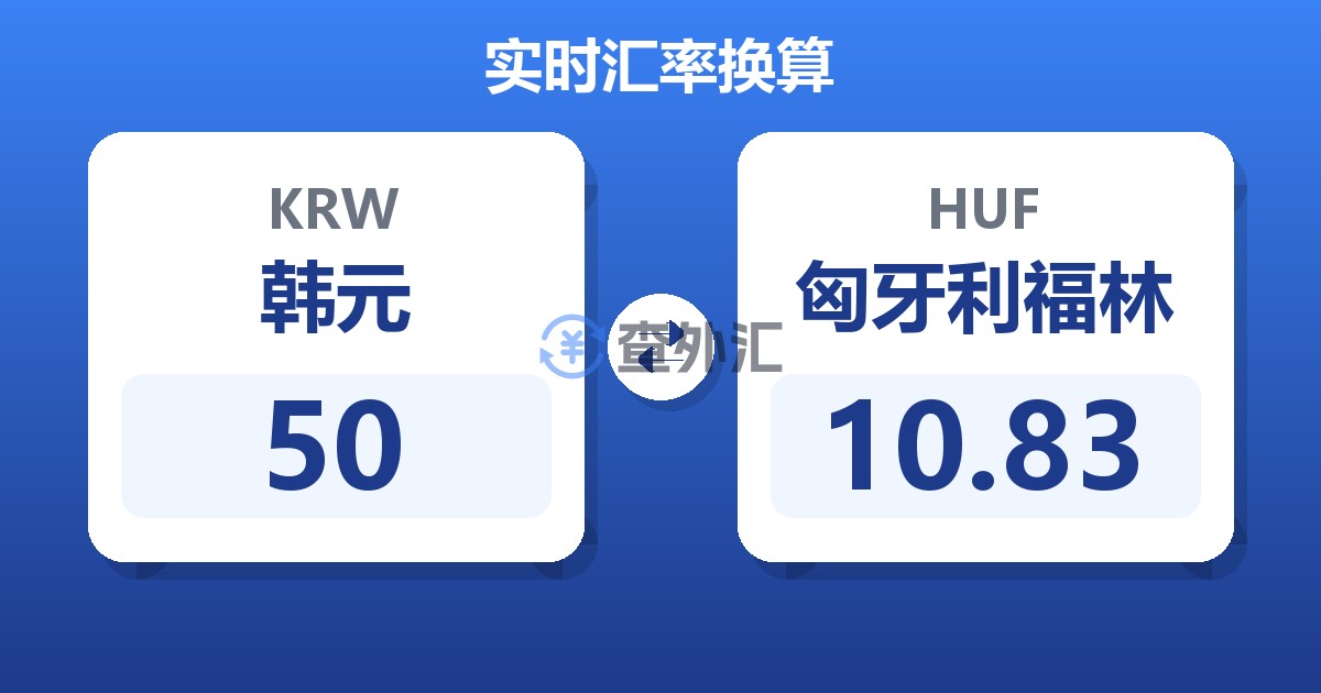 50韩元兑匈牙利福林