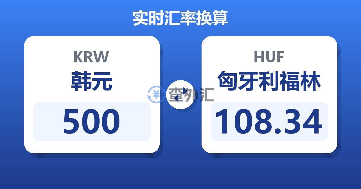 500韩元兑匈牙利福林