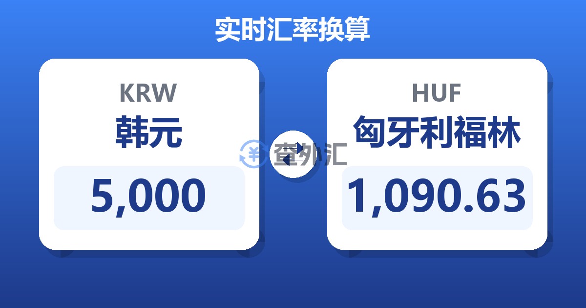 5,000韩元兑匈牙利福林
