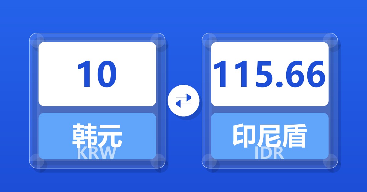 10韩元兑印尼盾
