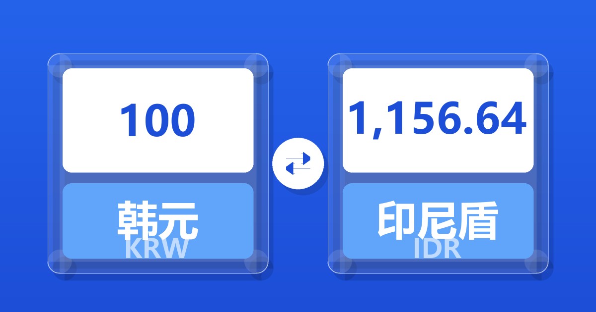 100韩元兑印尼盾