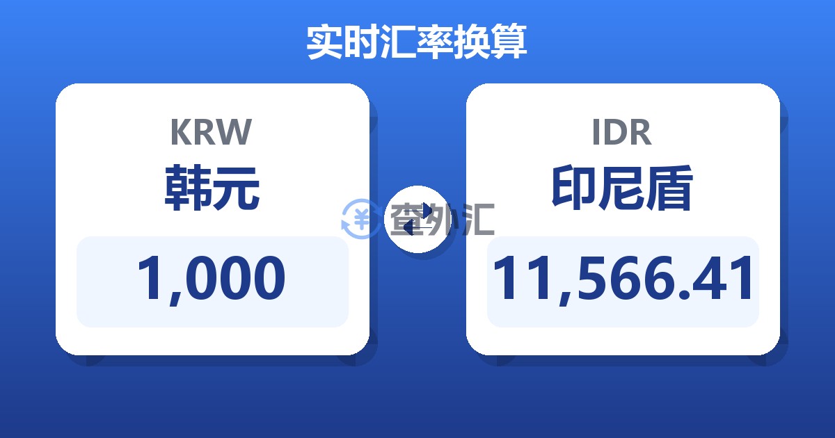 1,000韩元兑印尼盾