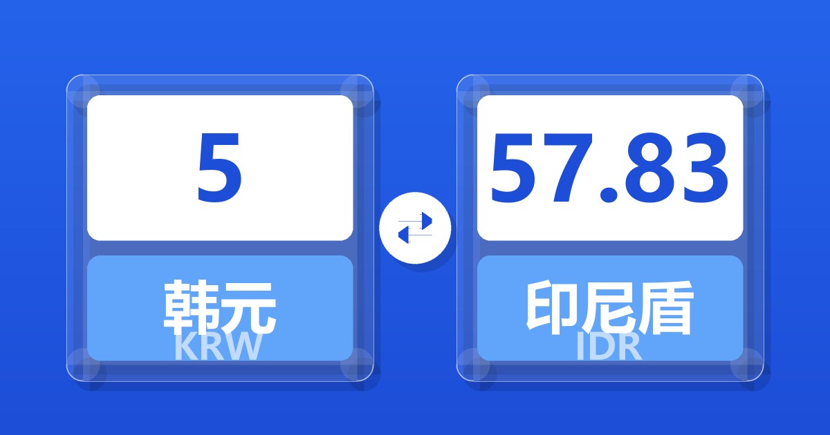 5韩元兑印尼盾