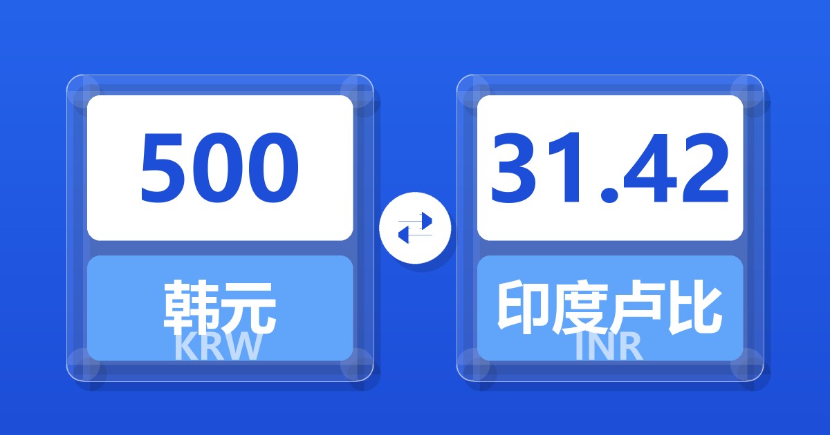 500韩元兑印度卢比