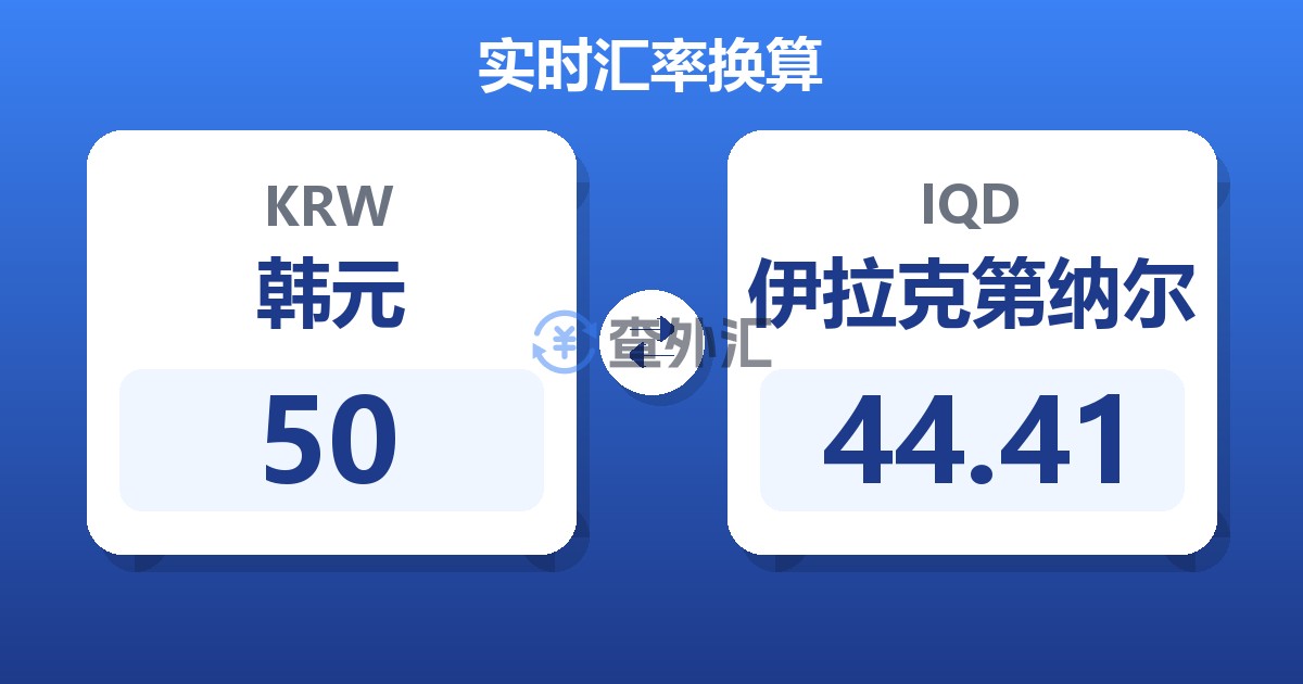 50韩元兑伊拉克第纳尔