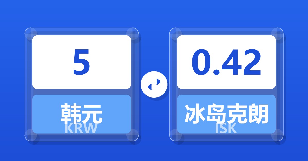 5韩元兑冰岛克朗