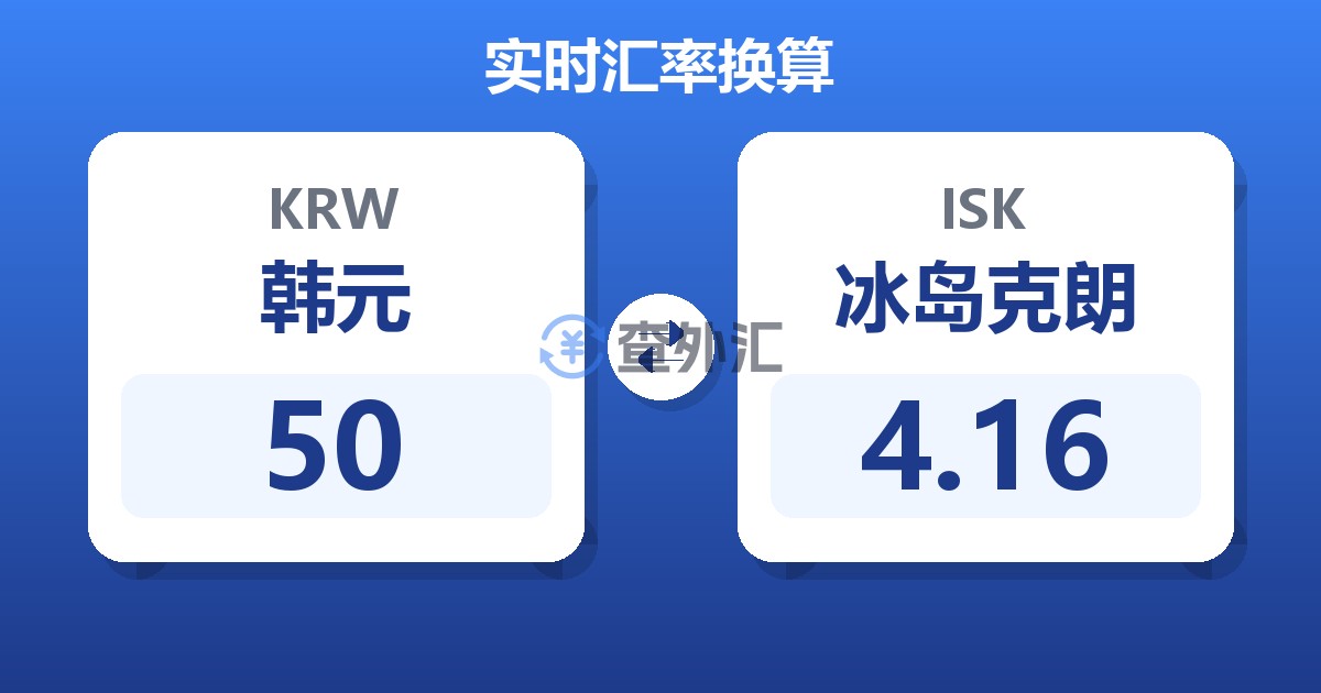 50韩元兑冰岛克朗